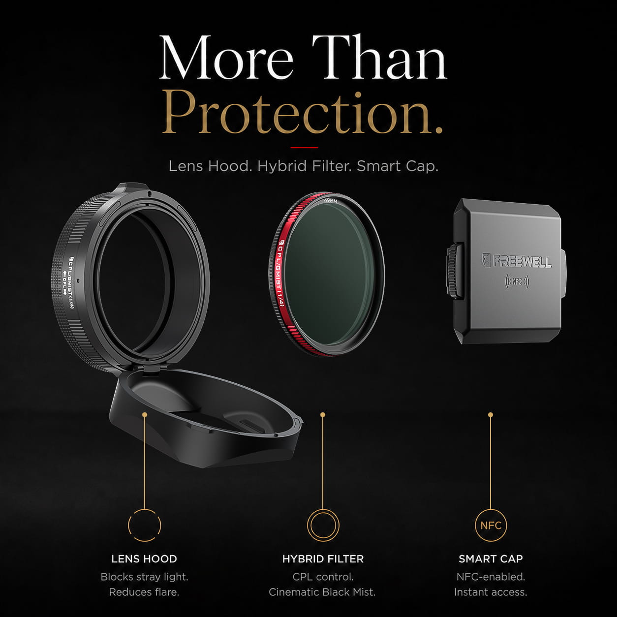 Бленда Freewell Real Lens Hood с фильтром CPL/Glow Mist 1/4 для Fujifilm X100VI, фото 3